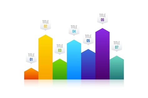 Bar Chart Design Inspiration