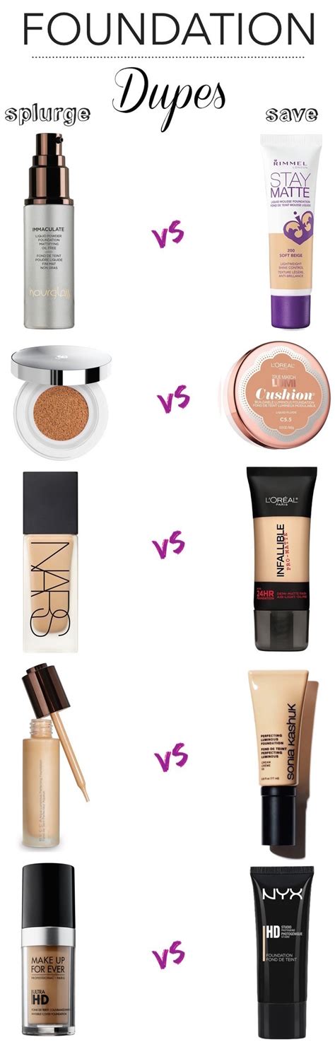 Splurge vs. Save: 10 Amazing Drugstore Dupes For High-End Foundations