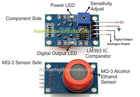 Alcohol Detector Meter Circuit using MQ-3 Sensor Module - Homemade ...