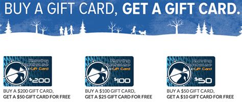 Great Deal: Buy Running Warehouse Gift Cards, Get (Big) Bonus Gift Cards - Running with Miles