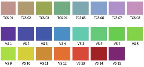 What Is the Color Quality Scale (CQS)? – Luminus Devices