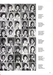 Archbishop Rummel High School - Raider Yearbook (Metairie, LA), Class of 1976, Page 119 of 232