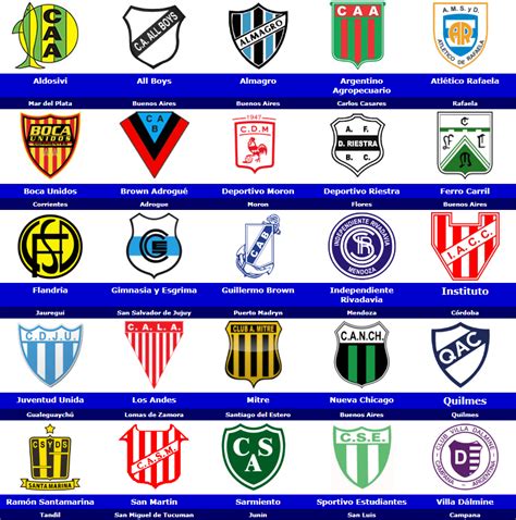 World Football Badges News: Argentine - 2017/18 Primera B Nacional