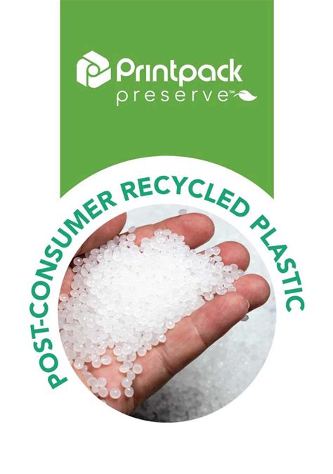 Sustainable PCR - Post Consumer Recycled Plastic - Printpack