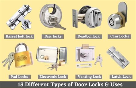 4 Types of Locksets and Their Uses – Types of Locks for Doors - electrical and electronics ...