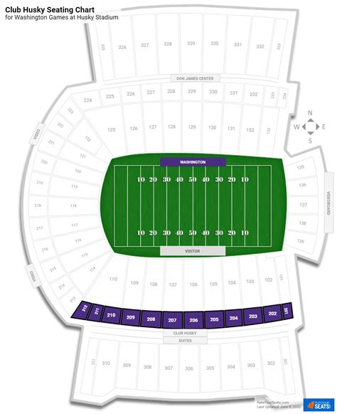 Club and Premium Seating at Husky Stadium - RateYourSeats.com