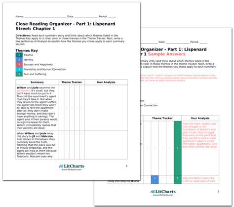 A Little Life Character Analysis | LitCharts