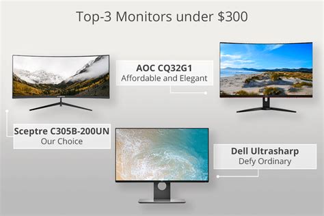 9 Best Monitors under $300 in 2025