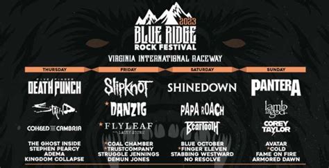 Blue Ridge Rock Festival 2023 in Virginia full lineup announced - Lambgoat