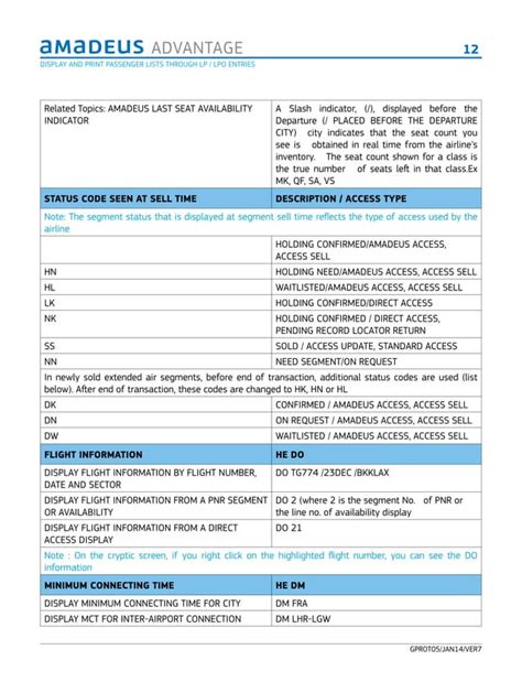 Amadeus Quick Reference Guide