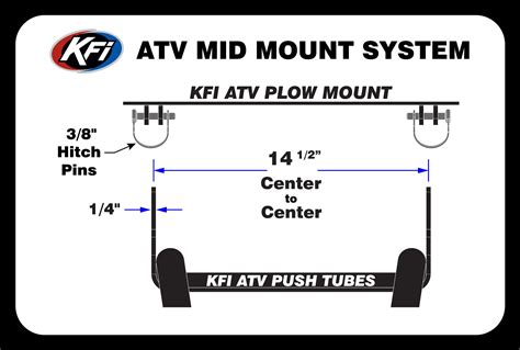 #105800 Plow MNT ATV- Honda - KFI ATV Winch, Mounts and Accessories