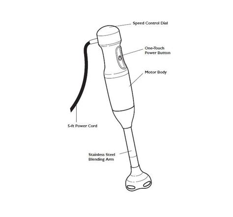 Kitchenaid Parts Diagram Blender