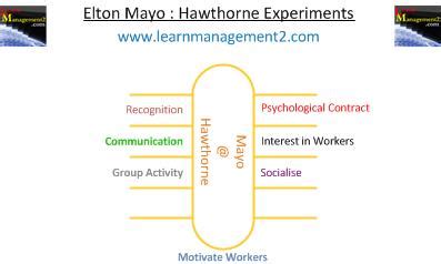 el dos de mayo analyse