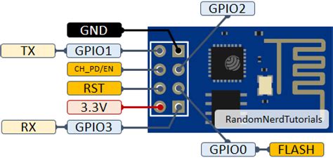 ESP8266 ESP-01 USB Serial Programmer with CH340 (Fix Programming Issue) - Maker Advisor