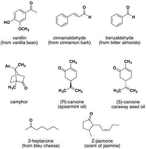 18.7: Aldehydes and Ketones - Chemistry LibreTexts