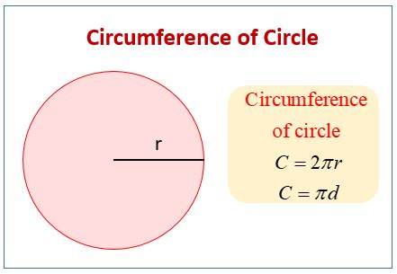 Circumference of a Circle (examples, solutions, songs, videos ...