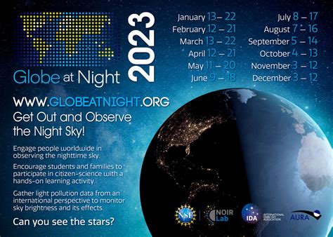 Globe at Night 2023: Can you see the stars? | DarkSky International