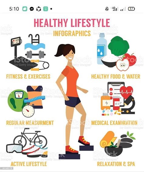 cut out different examples of health lifestyle from old magazines or ...