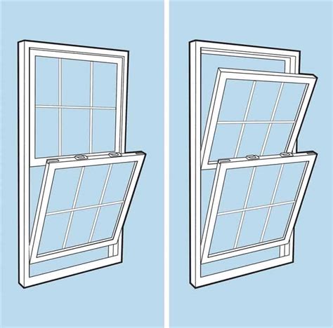 7 New Construction Window Styles Explained | Caroline on Design