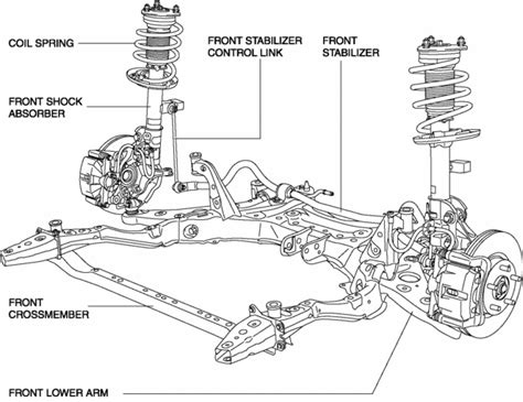 Mazda CX-5 Service & Repair Manual - Front Suspension - Front Suspension