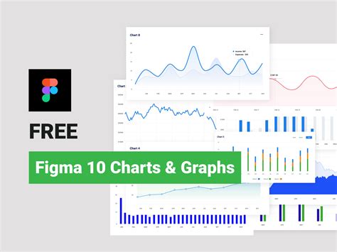 Free Figma Charts & Graphs 2020 by figmango on Dribbble