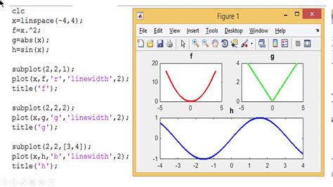 Subplot Matlab