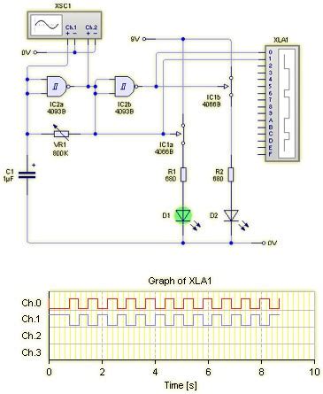 Circuit Wizard electronics simulation software - Mentis