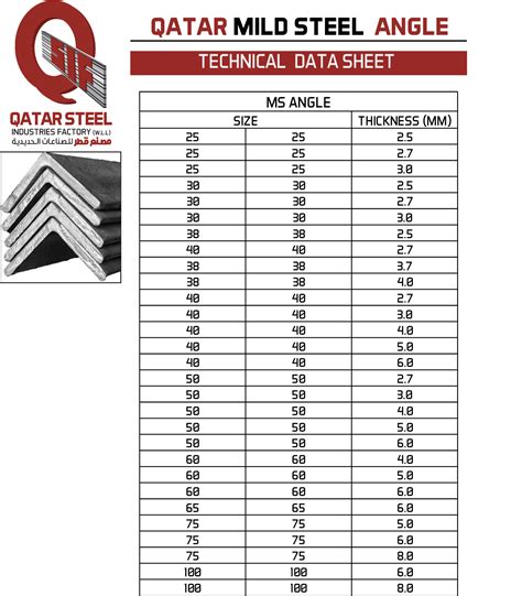 Steel Angle Bar Sizes