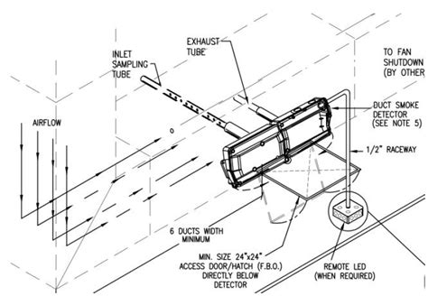 Fire and Life Safety Analysis of the Recreation Center | Mechanical Mini Projects