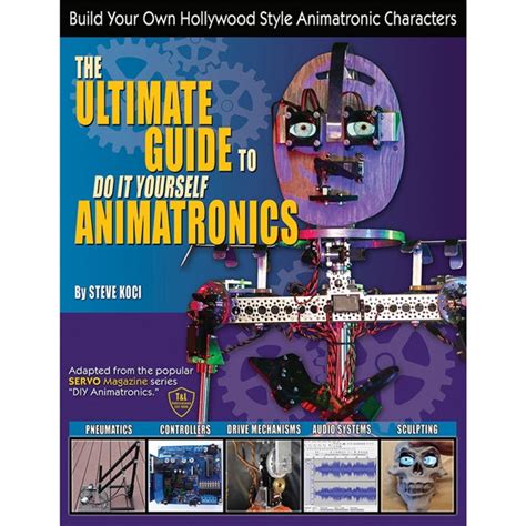 The Ultimate Guide To DIY Animatronics – Addicore