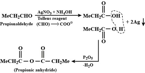 propionic acid anhydride synthesis