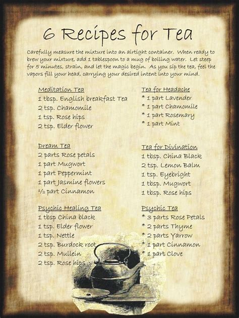 6 Recipes for Tea for homemade Halloween Spell Book. книги по готов ...