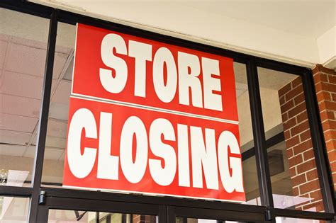 Guide To Closing A Business In 7 Steps For Legal And Financial Protection