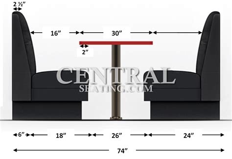 Restaurant Seating Dimensions Guide