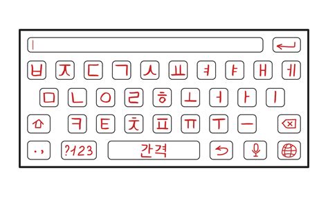 Korean smart keyboard. Hand drawn letters. Vector illustration on white background 7122489 ...