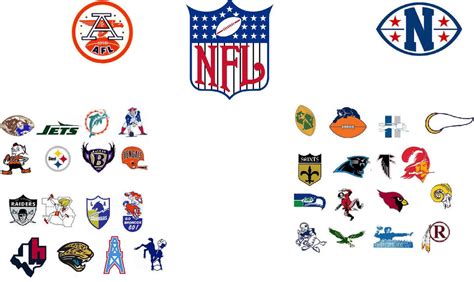 All Nfl Old School Logos by andrewjf5 on DeviantArt