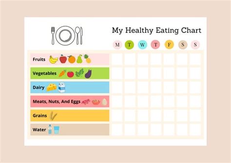 Printable Healthy Eating Chart Toddler Chart Kids Chart - Etsy