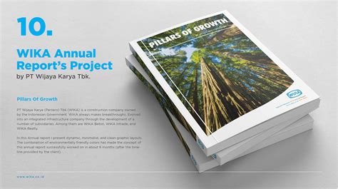 WIKA Annual Report on Behance