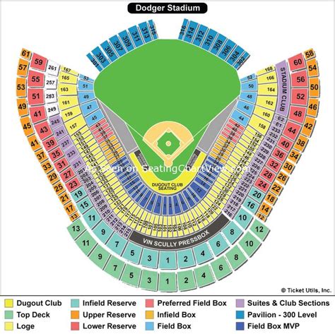 dodger stadium food map - Jovita Grubb