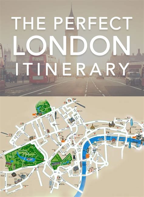 The Perfect London Itinerary | London england travel, London vacation, London itinerary