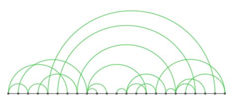 [DIAGRAM] Volcanic Arc Diagram Diorama - MYDIAGRAM.ONLINE