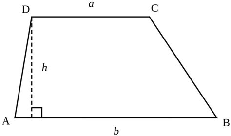 Trapezoid (Trapezium) Picture - Images of Shapes