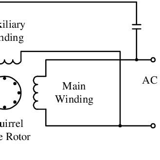 Wiring Diagrams For Capacitor Run Motor - Wiring Diagram