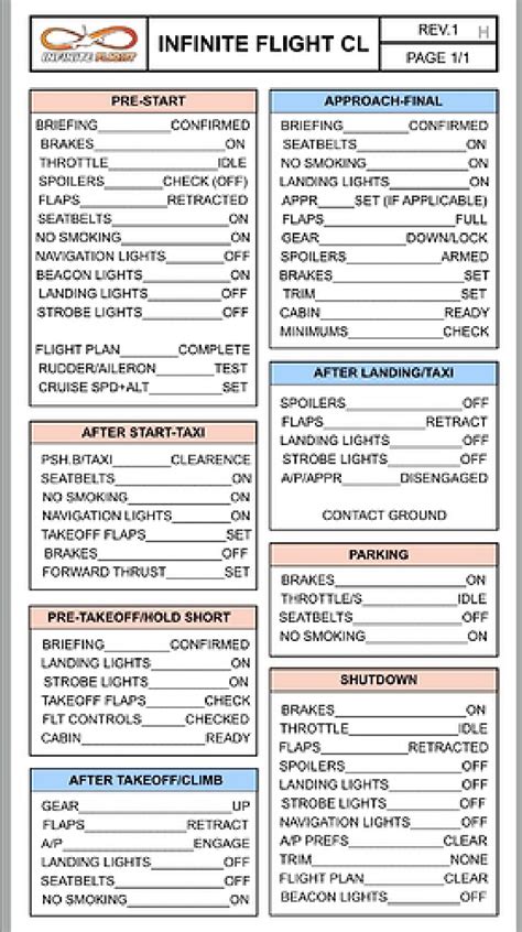 Microsoft Word Aircraft Checklist Template - Free Word Template