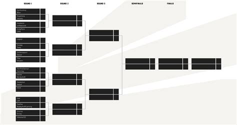 HusKerrs & AverageJoe win Vikkstar $210K Warzone Showdown: finals recap ...