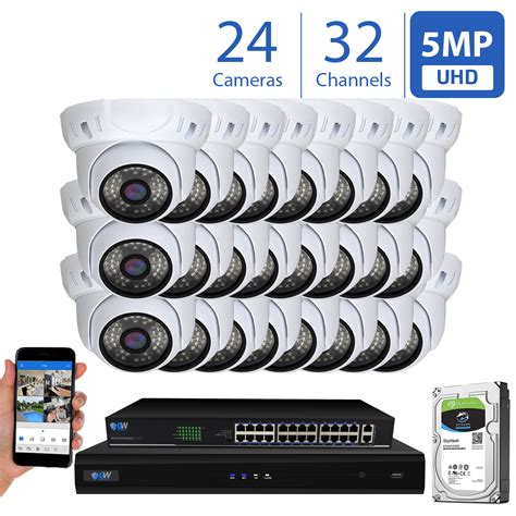 Security Camera System | GW Security | Security Camera System