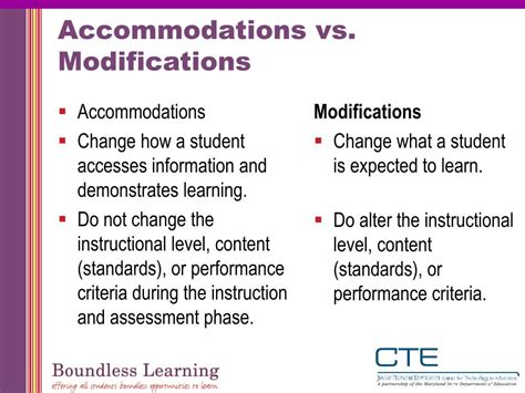 Accommodation Vs Modification Venn Diagram Creately - Bank2home.com