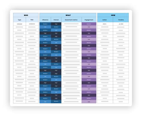 Free Stakeholder Engagement Plan Template | Borealis