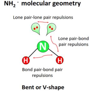 NH2- lewis structure, molecular geometry, hybridization, bond angle