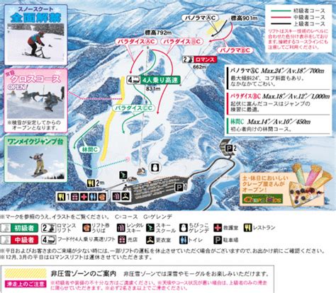 Furano Ski Trail Map - Furano Hokkaido Japanlrm • mappery